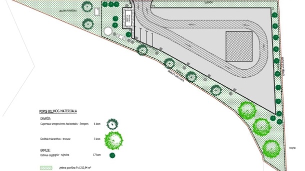 projekt Izgradnja i opremanje reciklažnog dvorišta